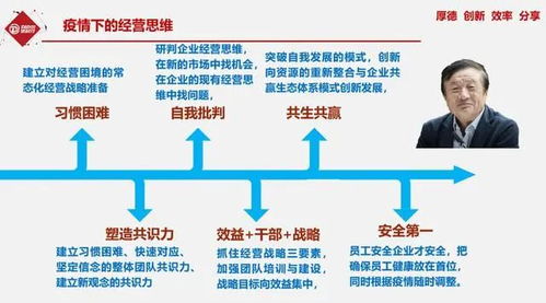 i5 gtx460：轻松应对游戏与工作，三大亮点解析  第3张