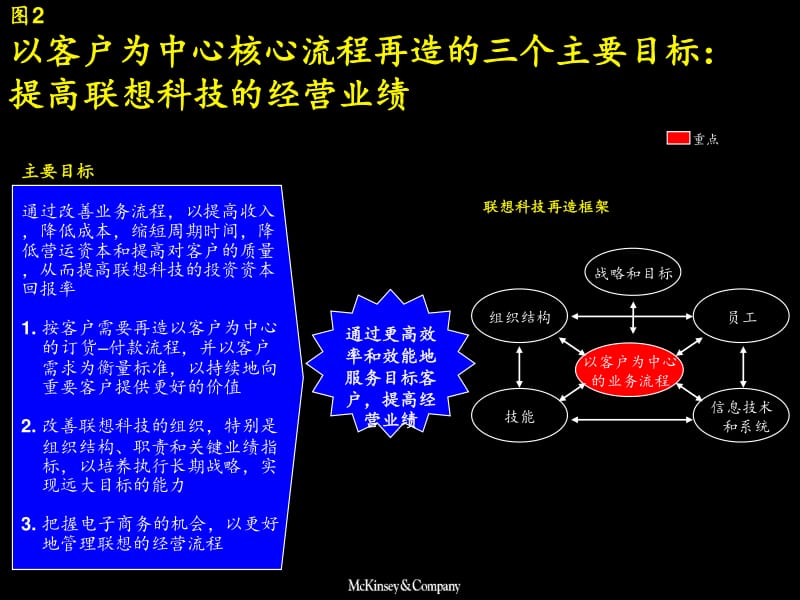 i5 gtx460：轻松应对游戏与工作，三大亮点解析  第4张