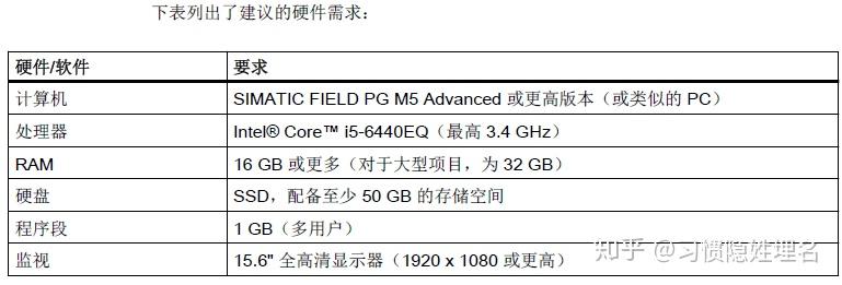 我的酷睿2 E6300：数字世界的超级跑车  第2张