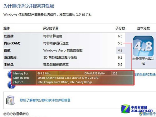 我的酷睿2 E6300：数字世界的超级跑车  第3张