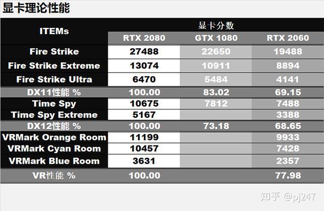 gtx970m显卡超频加速，游戏性能再升级  第2张