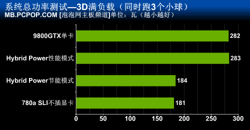 i7 6700加gtx1080：游戏&多媒体双杀，性能散热两相宜  第1张