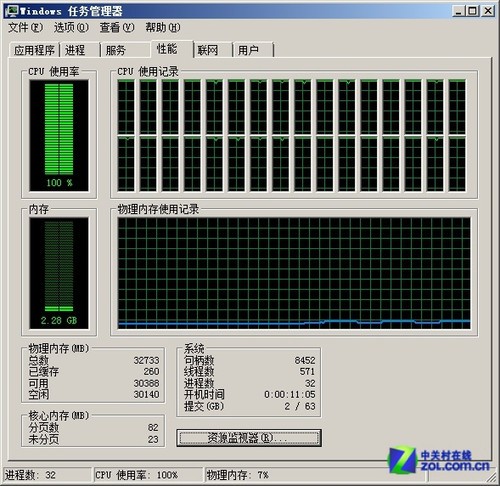 i7 6700加gtx1080：游戏&多媒体双杀，性能散热两相宜  第4张