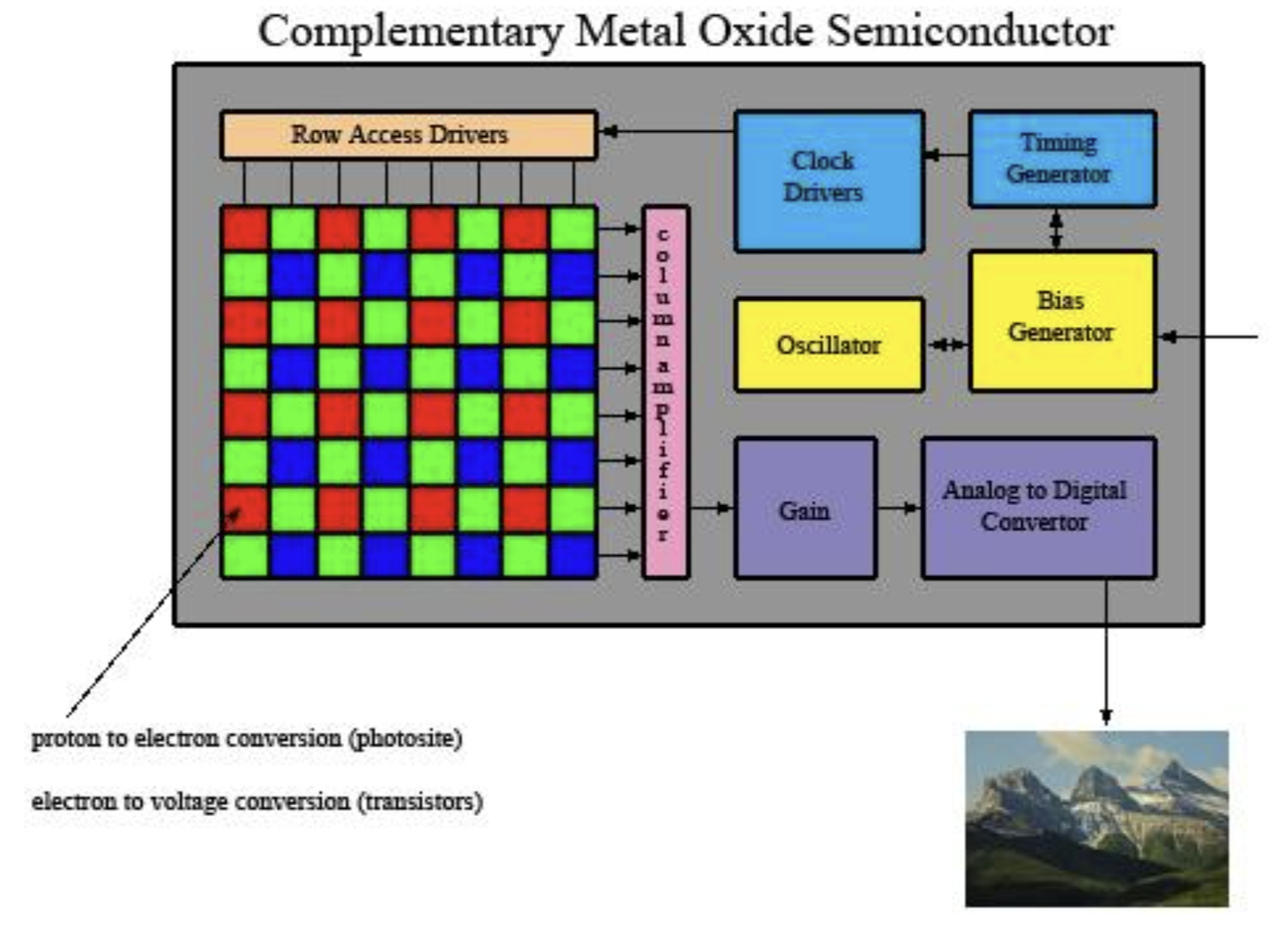 AMD 锐龙 9 7940H：火箭引擎般的超强性能，智能优化让你尽享顶级体验  第1张