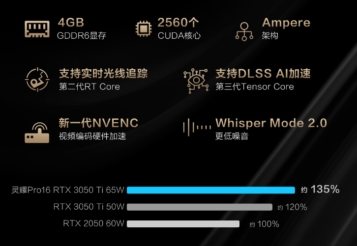 酷睿i7-11700F：超强性能解锁你的科技新世界  第2张