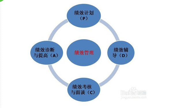 AMD EPYC™ 9184X EPYC&trade; 9184X：128核心，256线程，让你的计算任务如虎添翼  第2张