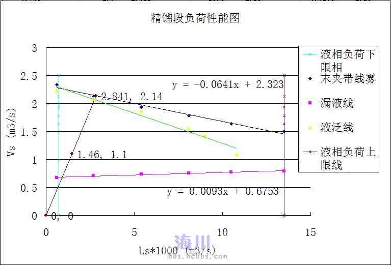 7th Gen A8-9600 APU 揭秘7th APU：处理能力炸裂，功耗惊喜，稳定可靠  第1张