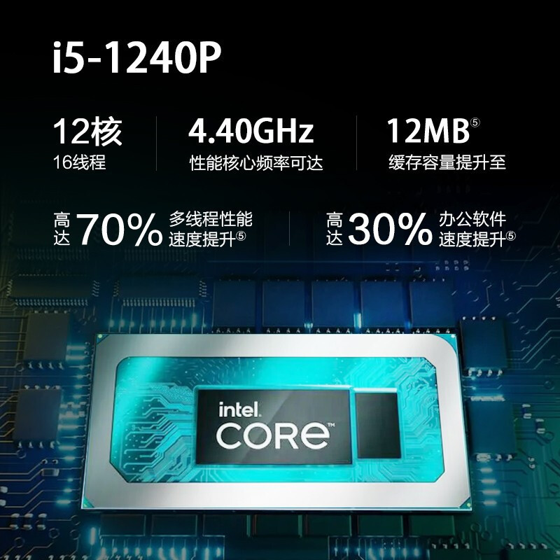 AMD Ryzen™ Threadripper™ 2970WX 全球首发！AMD Ryzen&trade; Threadripper&trade; 2970WX：24核心48线程，助您轻松应对视频编辑、3D渲染和人工智能计算  第5张