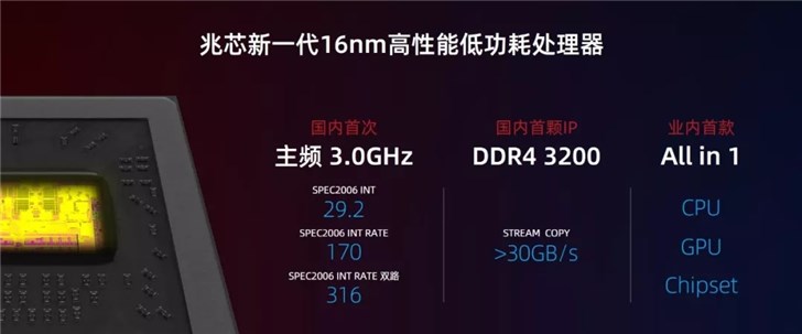 AMD Ryzen™ Threadripper™ 2970WX 全球首发！AMD Ryzen&trade; Threadripper&trade; 2970WX：24核心48线程，助您轻松应对视频编辑、3D渲染和人工智能计算  第7张