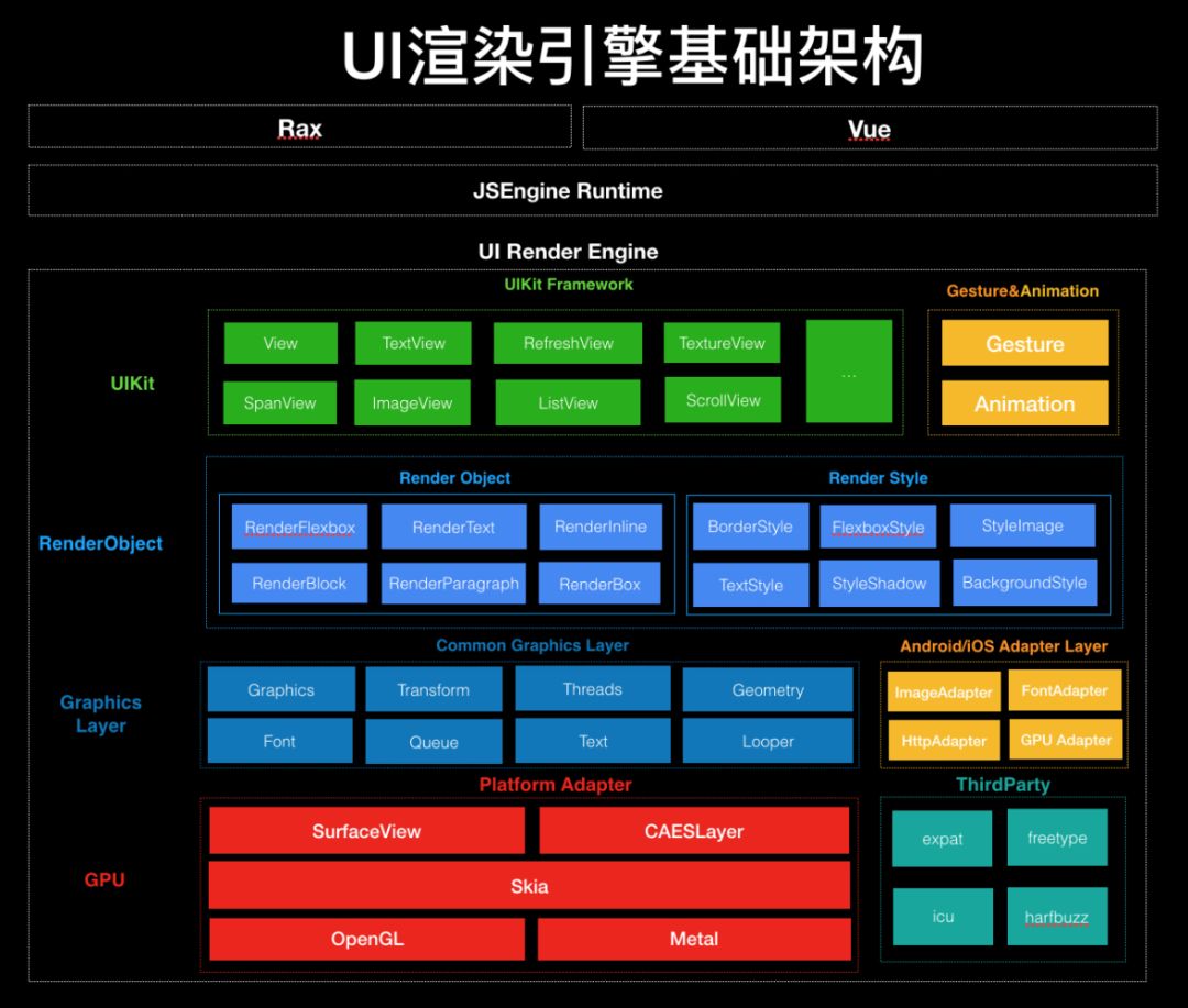 gtx750ti显卡搭配amdcpu，轻松玩转大型3D游戏  第3张