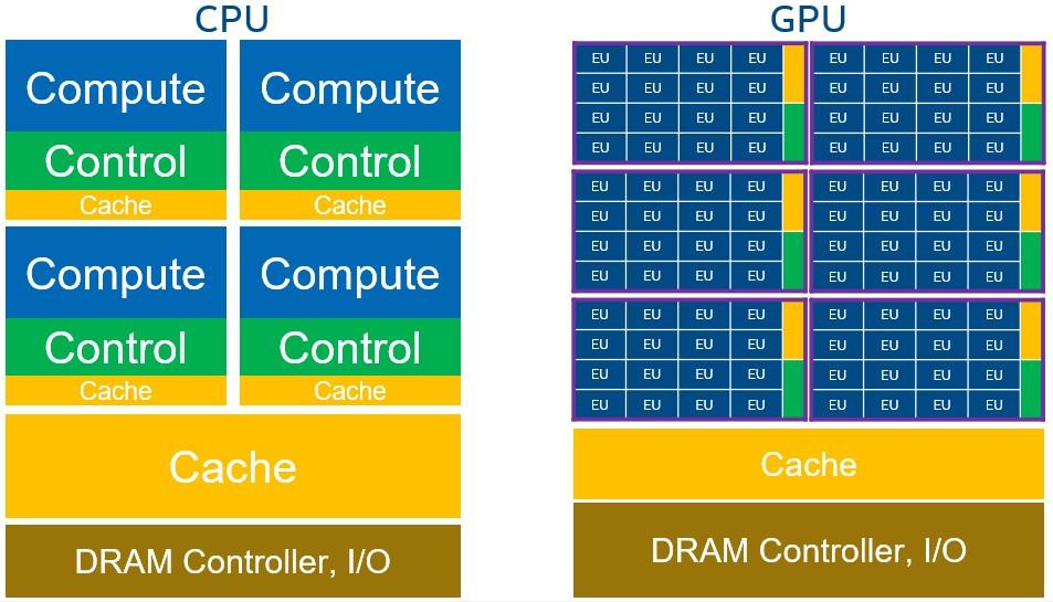 gtx750ti显卡搭配amdcpu，轻松玩转大型3D游戏  第4张