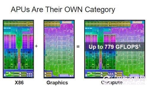 AMD Ryzen 5 PRO 2400GE：企业利器，性能强劲，创新无限  第3张