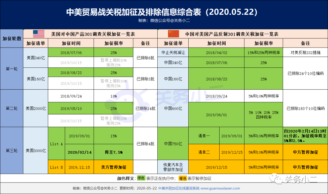 美国购买gtx1080ti：价格优势与购买风险  第2张