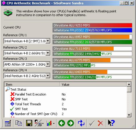 i7-6950X：巨无霸处理器的双重震撼  第3张