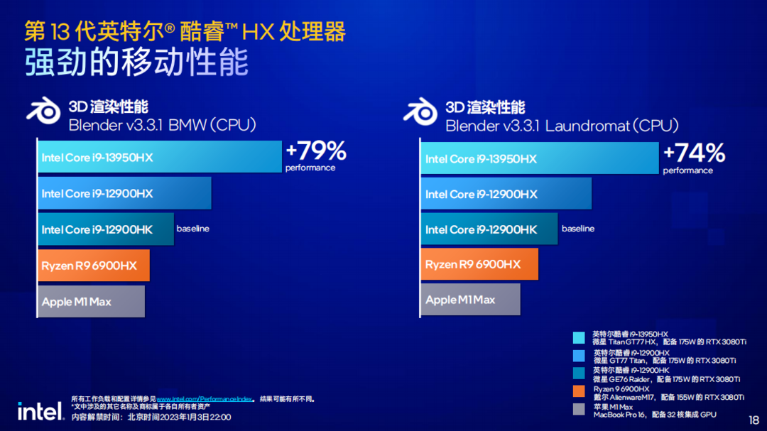 i3-9100T处理器：强大性能+异常低功耗，让你的电脑更省电更给力  第2张