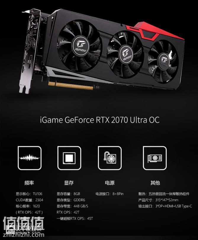 索泰GTX1070显卡：尺寸揭秘，性能惊艳  第3张