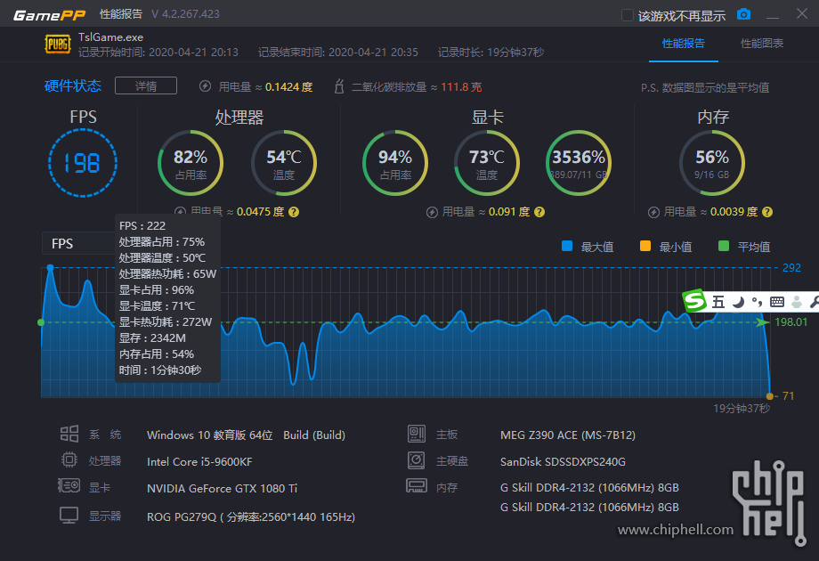 【爆款】提升gtx6603dmark帧数的绝招，让游戏画面更流畅  第4张