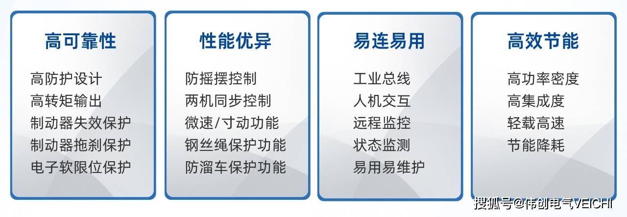 AMD EPYC™ 9274F EPYC&trade; 9274F：数据中心利器，超强多核处理能力震撼呈现  第6张