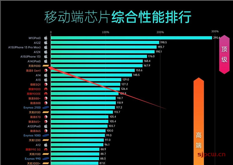 AMD Ryzen™ 5 5600X Ryzen 5600X：性能狂飙，游戏畅快体验  第2张