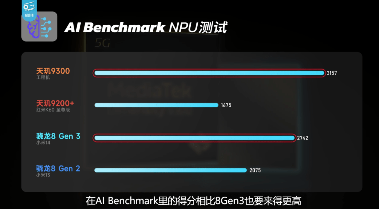 AMD Ryzen™ 5 5600X Ryzen 5600X：性能狂飙，游戏畅快体验  第4张