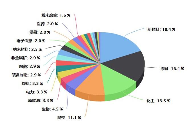 全新gtx750ti gpu-z震撼发布，游戏性能提升翻倍  第2张