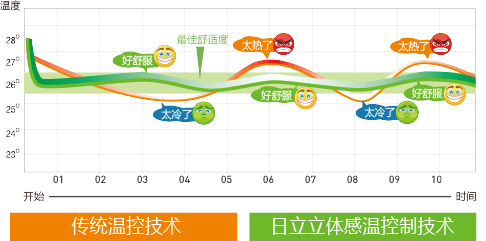 全新gtx750ti gpu-z震撼发布，游戏性能提升翻倍  第4张