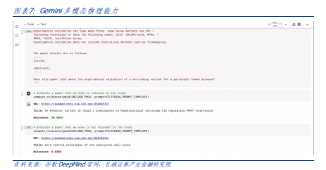 AMD EPYC™ 9274F EPYC 9274F：超强性能让你的数据处理游刃有余  第4张