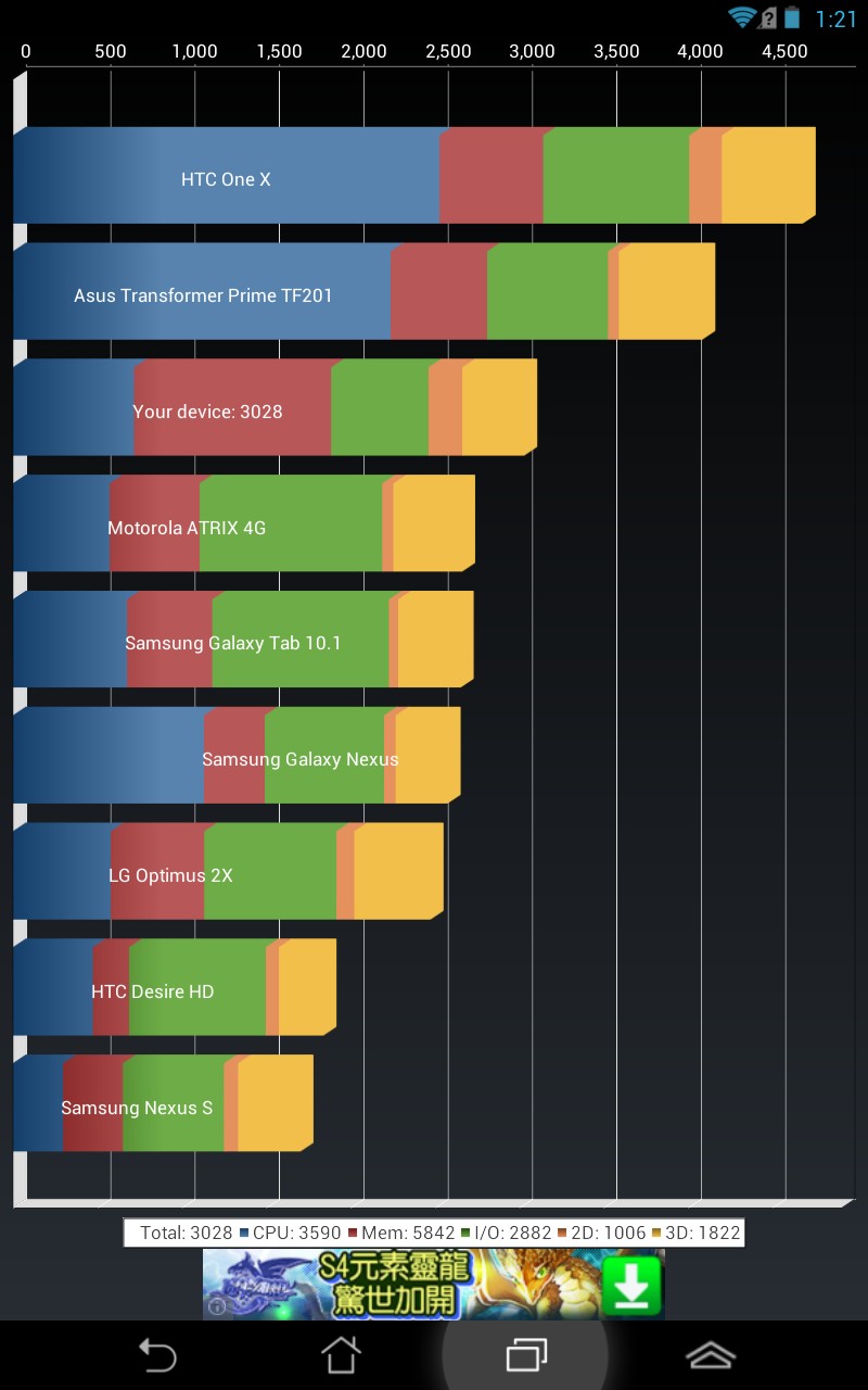 AMD Ryzen 7 7735HS：游戏新时代引领者  第2张