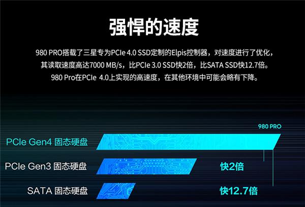 960m gtx560ti：游戏新时代的引领者  第4张