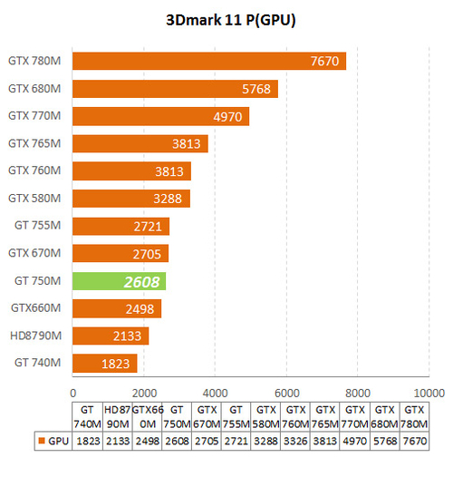 i3-8300处理器：游戏性能大揭秘  第3张