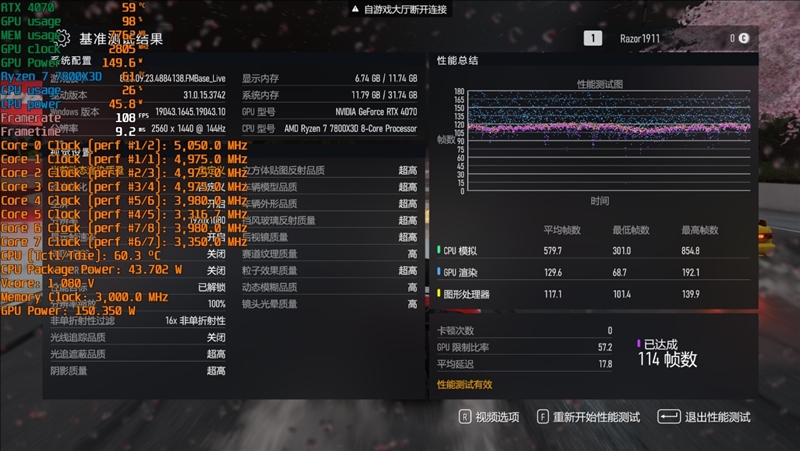 玩刺客信条4：黑旗用gtx750ti显卡？这些操作让你游戏体验更上一层楼  第4张