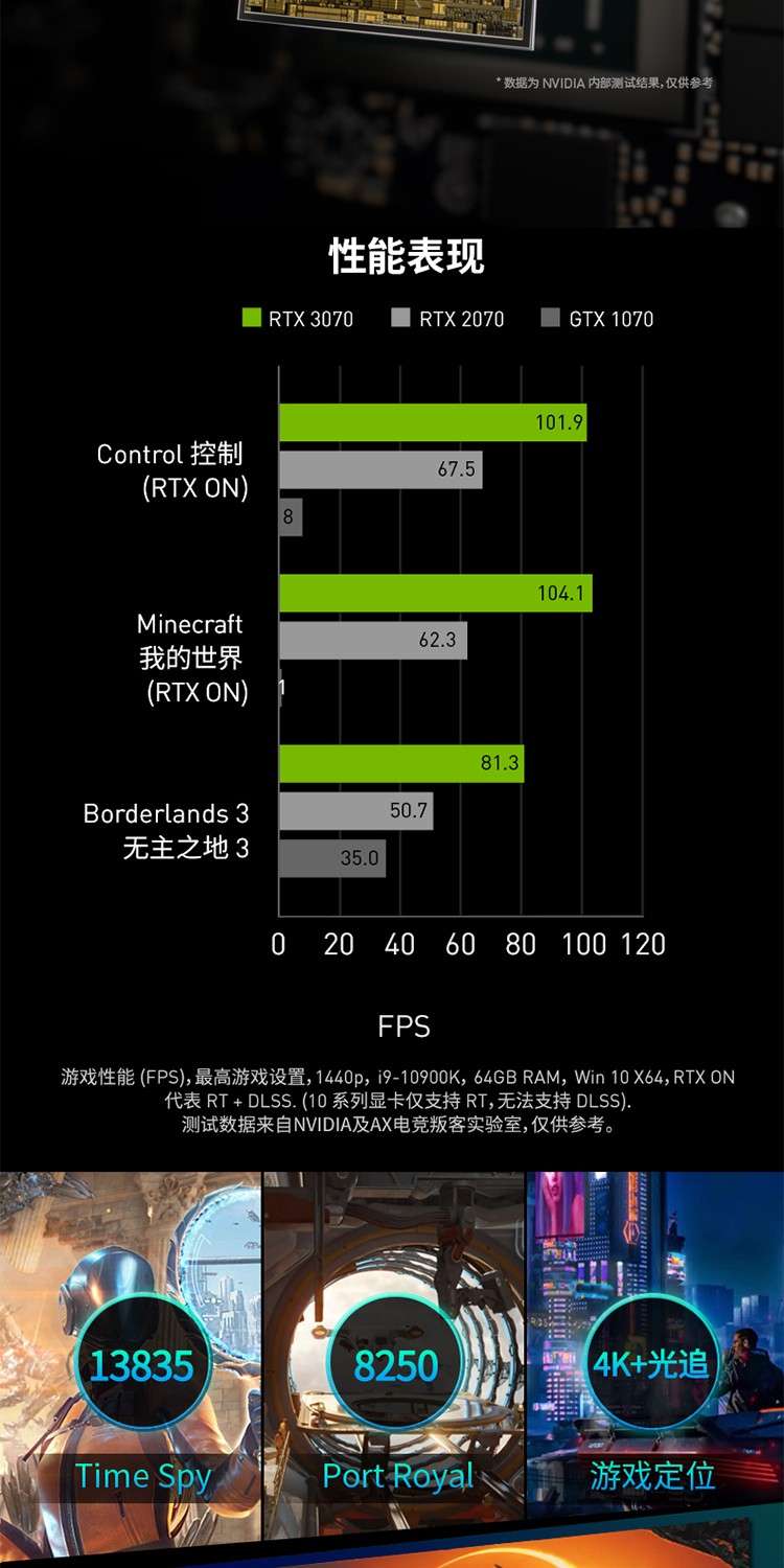 映众gtx2060电竞叛客：性能狂潮引领者  第3张