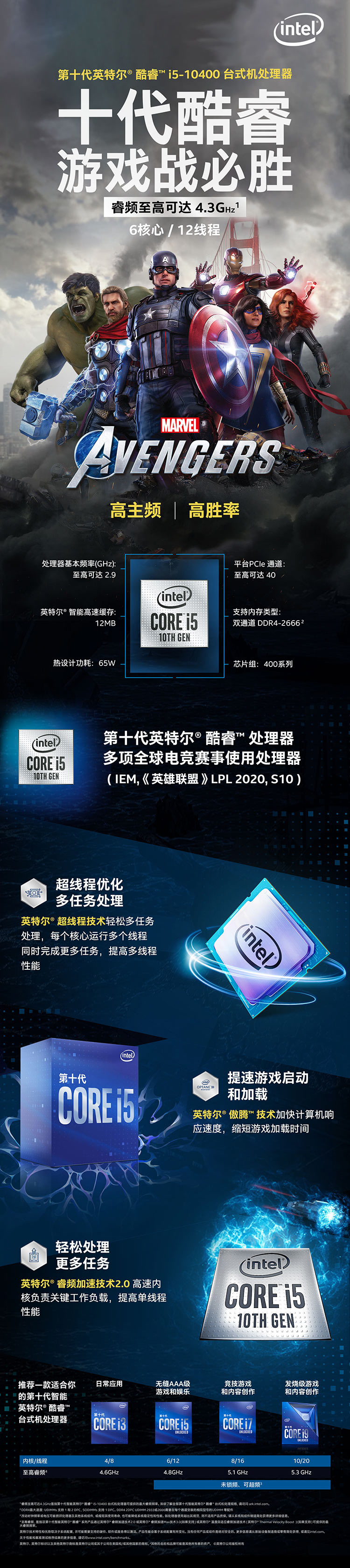 AMD Ryzen&trade; 9 4900HS：性能猛如虎，功耗轻如羽  第2张