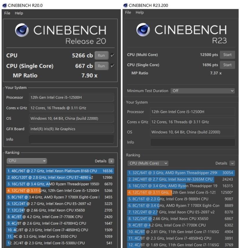 AMD Ryzen&trade; 9 4900HS：性能猛如虎，功耗轻如羽  第7张