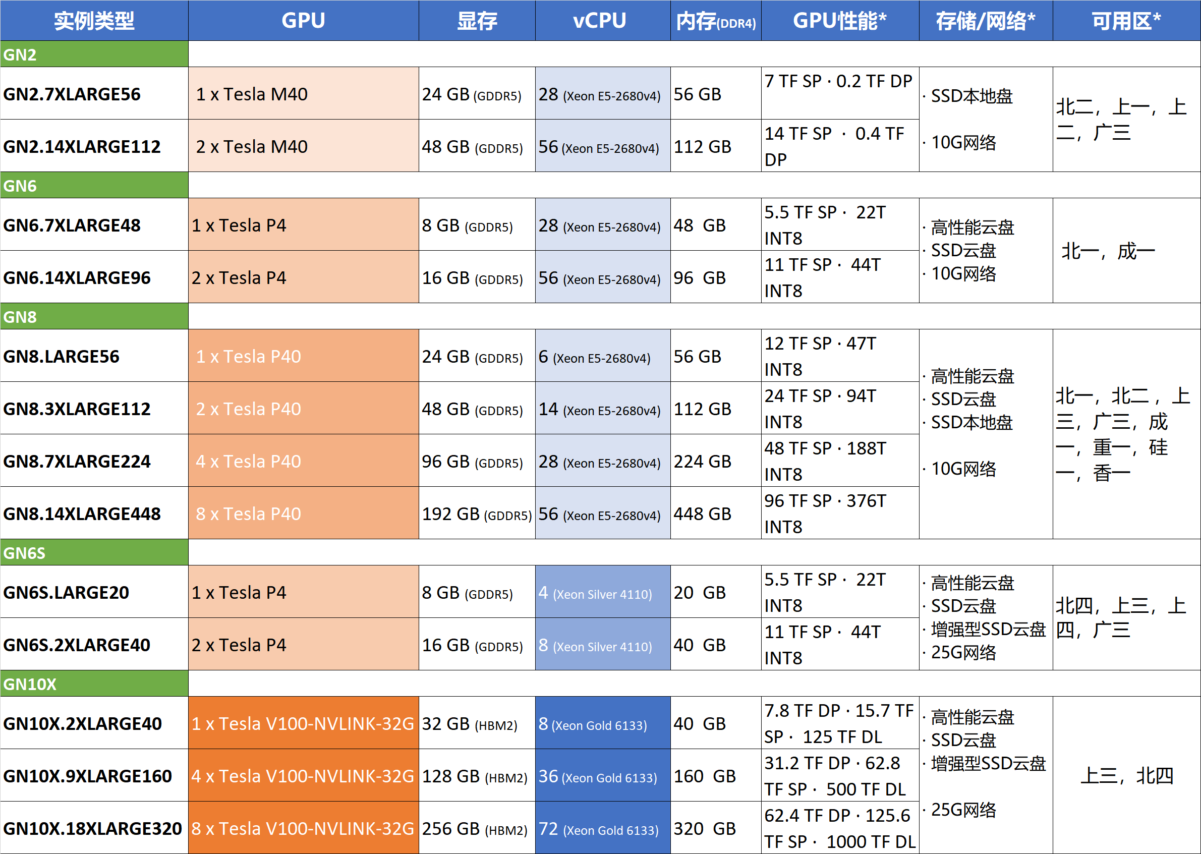 显卡大作战：hd5750 vs gtx260，游戏性能PK全解析  第1张