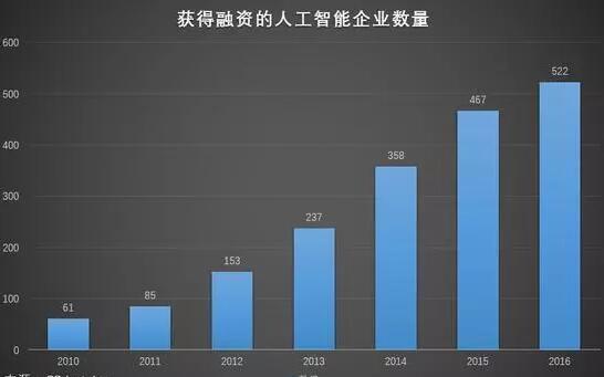 至强W5-3435X 人工智能工程师的秘诀：持续学习与团队合作  第3张