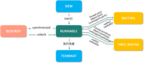 E3-1230 强悍高效！E3-1230服务器处理器的三大利器  第4张