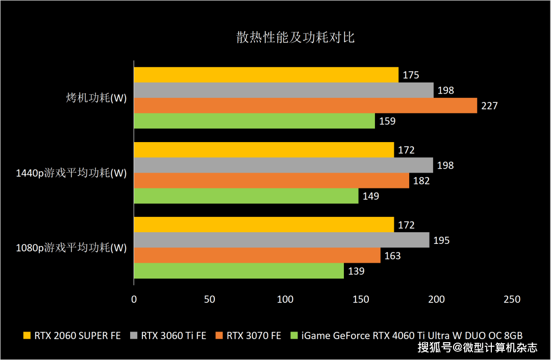 AMD Ryzen 5 5600H：游戏本首选处理器的三大绝招  第3张