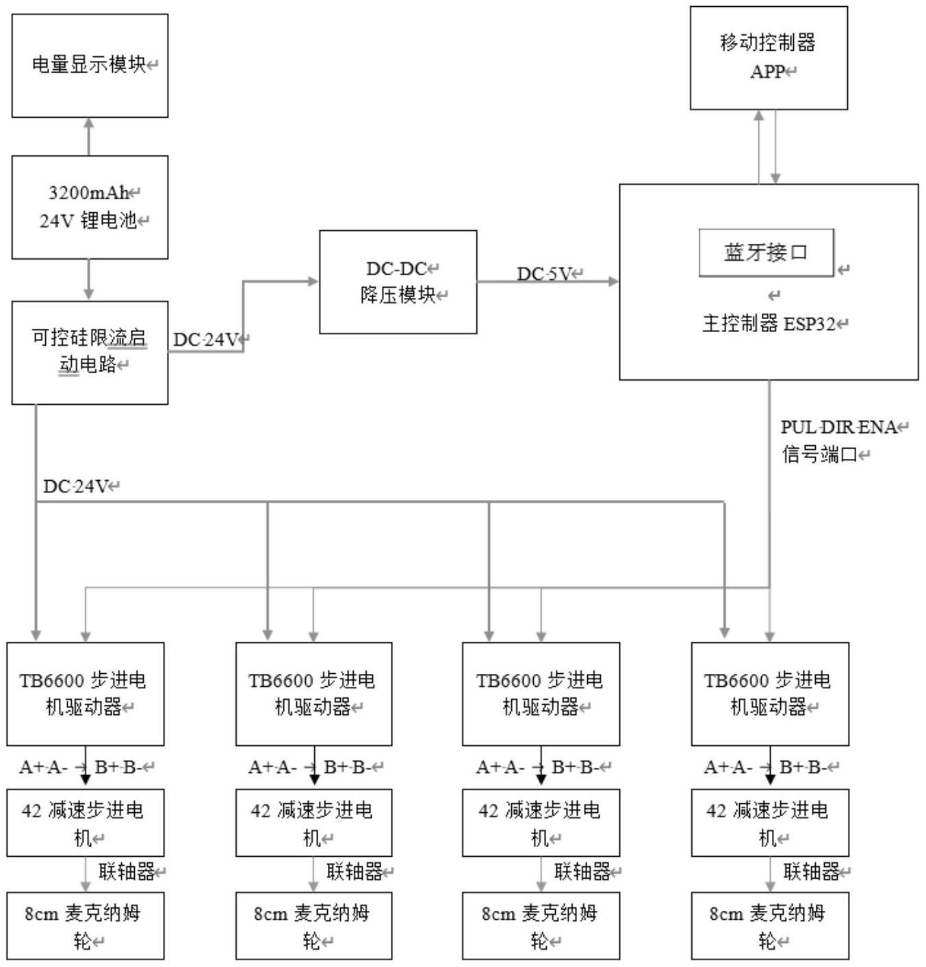 AMD Ryzen™ 7 PRO 1700X Processor Ryzen Processor：性能猛如虎，稳定可靠无忧虑  第4张