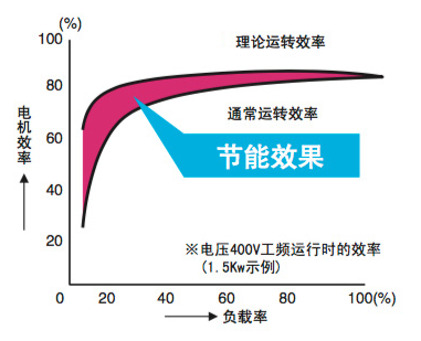 i3-2130 i3-2130处理器：性能强劲，节能环保，稳定可靠，让你爱不释手  第3张