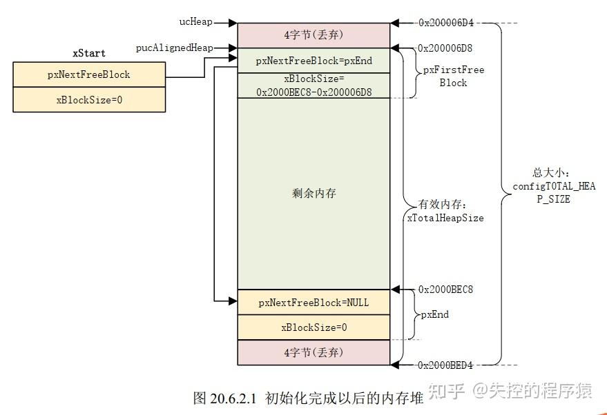 AMD EPYC 7443：数据中心的终极利器  第1张