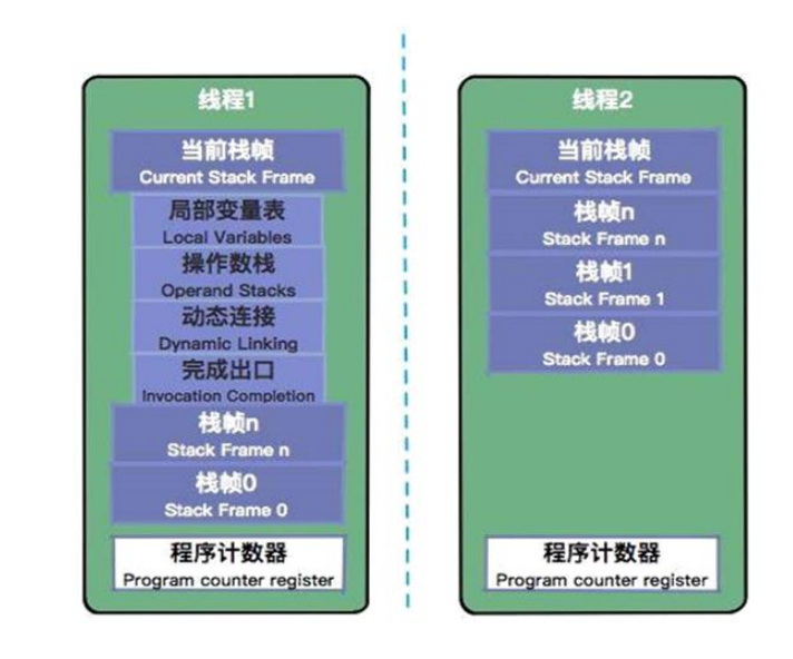 AMD EPYC 7443：数据中心的终极利器  第4张