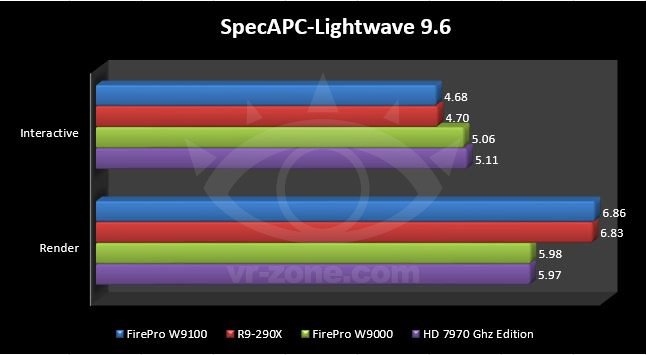 HD 4850 vs GTX：性能对比、价格差异和使用场景，你该如何选择？  第2张