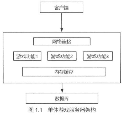 全新酷睿i9-12900K震撼发布，游戏性能再次飞跃  第3张