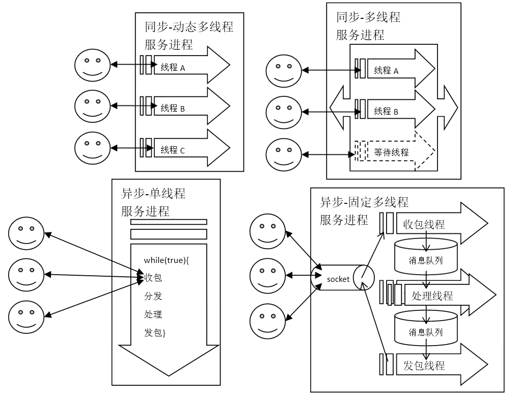 全新酷睿i9-12900K震撼发布，游戏性能再次飞跃  第4张