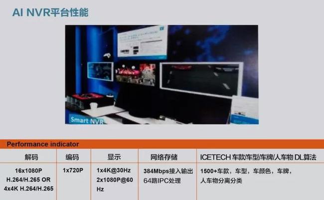 A6-6420B with Radeon™ HD 8470D 惊艳！A6-6420B Radeon&trade; 8470D，游戏性能超群，多媒体处理更强大  第3张