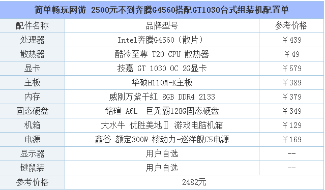 奔腾G3220T 奔腾G3220T：性能爆棚，省电又稳定  第2张