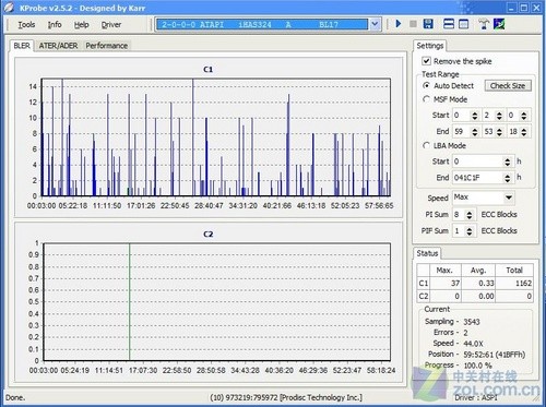 gtx u盘发货 U盘大PK：速度、容量、耐久性谁更胜一筹？  第2张