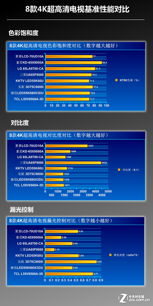 gtx u盘发货 U盘大PK：速度、容量、耐久性谁更胜一筹？  第5张