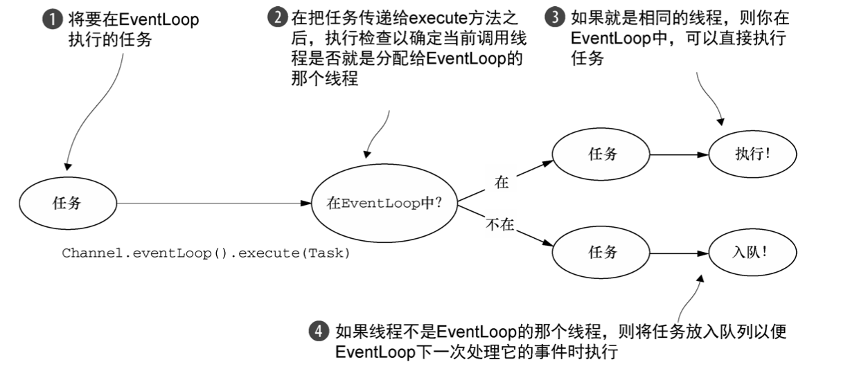 i7-5820K：性能怪兽，轻松应对高性能需求  第5张